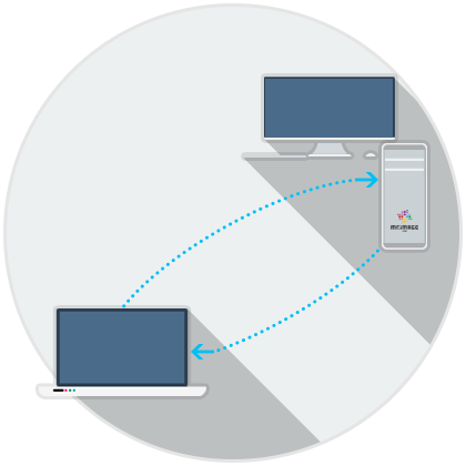 Локальные сети (ЛС)