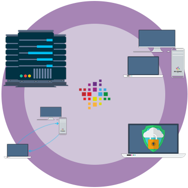 IT-аутсорсинг