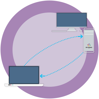 Локальные сети (ЛС)